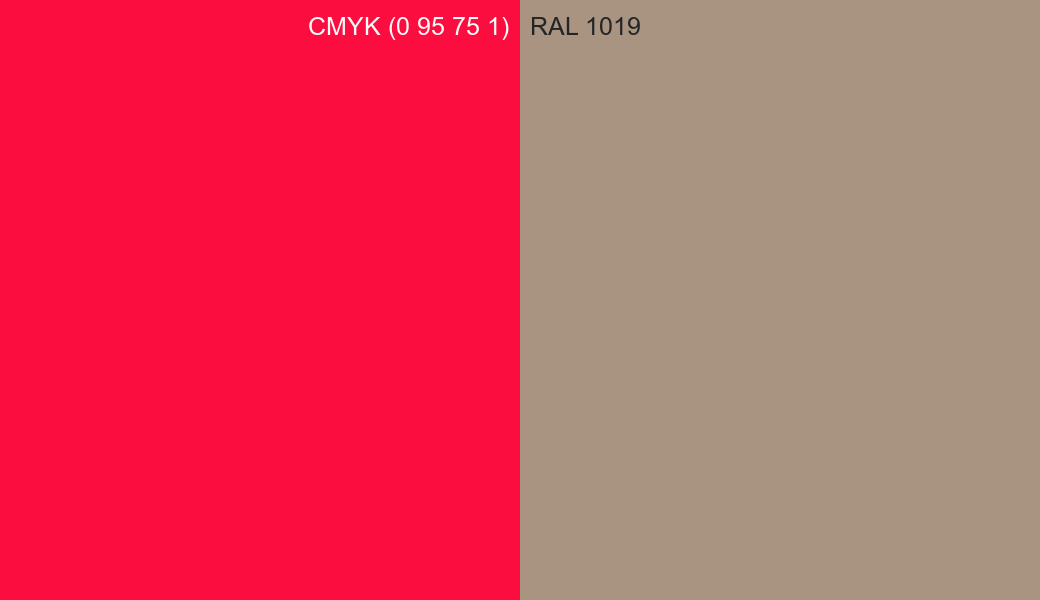CMYK Color CMYK (0 95 75 1) vs RAL 1019 side by side comparison CMYK Color CMYK (0 95 75 1) vs RAL 1019 side by side comparison