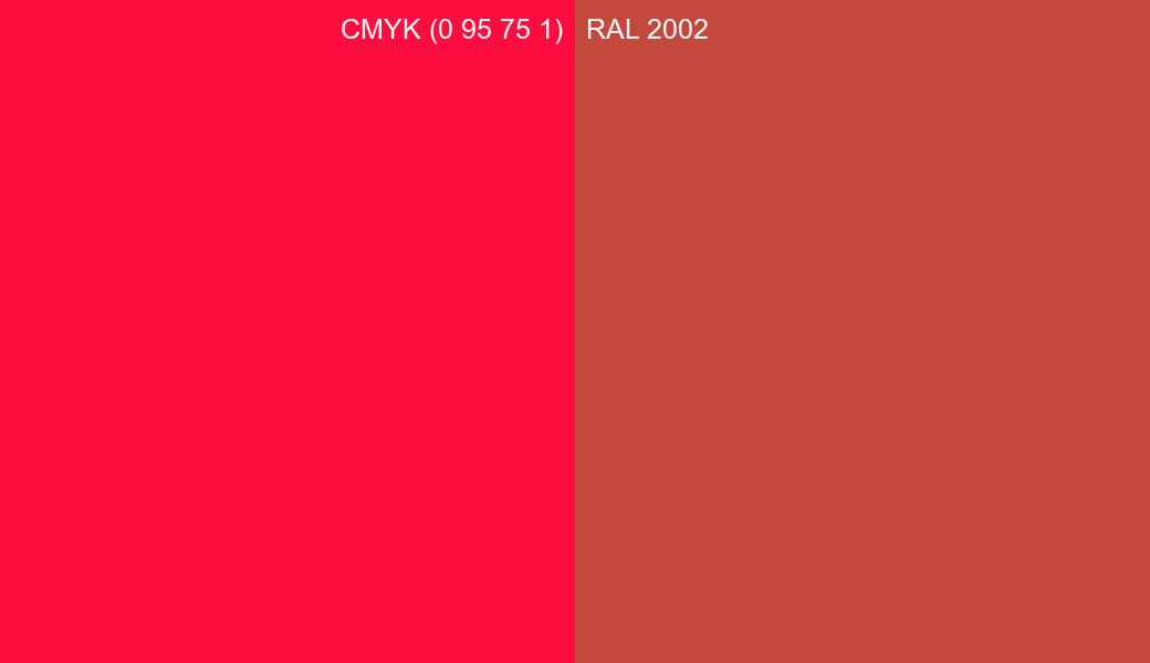 CMYK Color CMYK (0 95 75 1) vs RAL 2002 side by side comparison CMYK Color CMYK (0 95 75 1) vs RAL 2002 side by side comparison