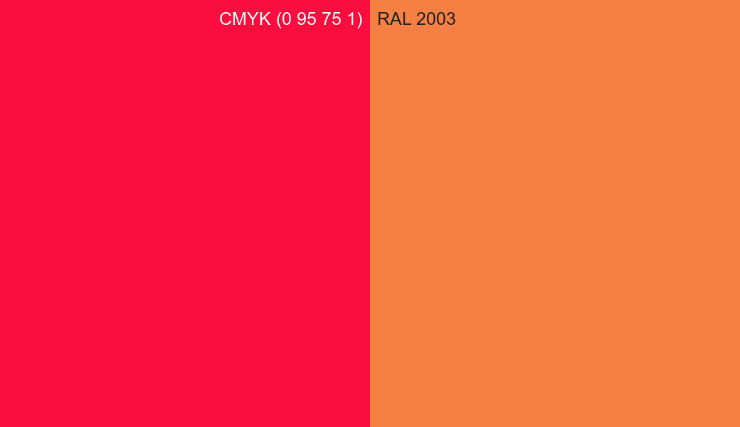 CMYK Color CMYK (0 95 75 1) vs RAL 2003 side by side comparison CMYK Color CMYK (0 95 75 1) vs RAL 2003 side by side comparison