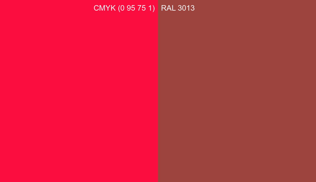 CMYK Color CMYK (0 95 75 1) vs RAL 3013 side by side comparison CMYK Color CMYK (0 95 75 1) vs RAL 3013 side by side comparison