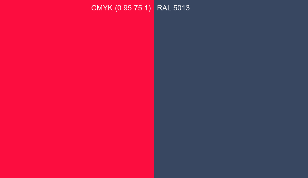 CMYK Color CMYK (0 95 75 1) vs RAL 5013 side by side comparison CMYK Color CMYK (0 95 75 1) vs RAL 5013 side by side comparison