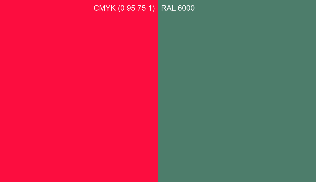 CMYK Color CMYK (0 95 75 1) vs RAL 6000 side by side comparison CMYK Color CMYK (0 95 75 1) vs RAL 6000 side by side comparison