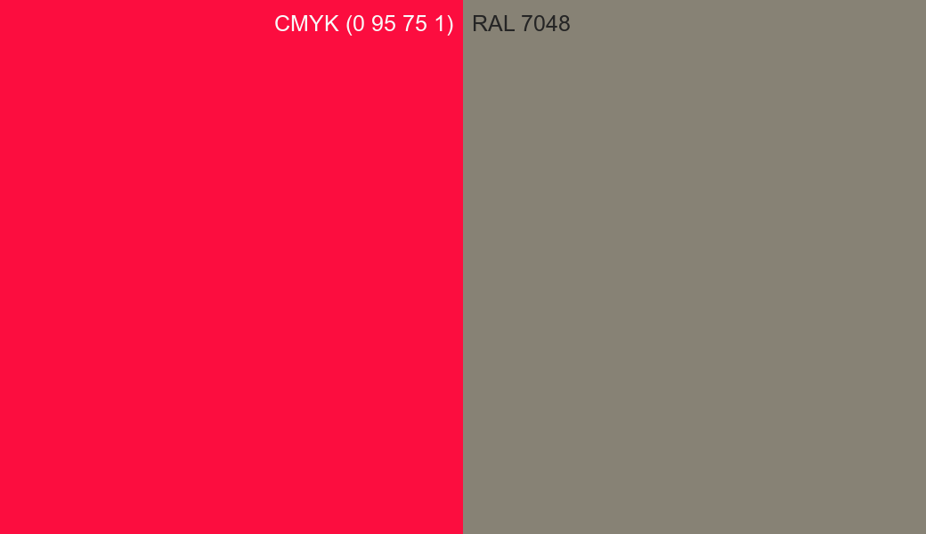 CMYK Color CMYK (0 95 75 1) vs RAL 7048 side by side comparison CMYK Color CMYK (0 95 75 1) vs RAL 7048 side by side comparison