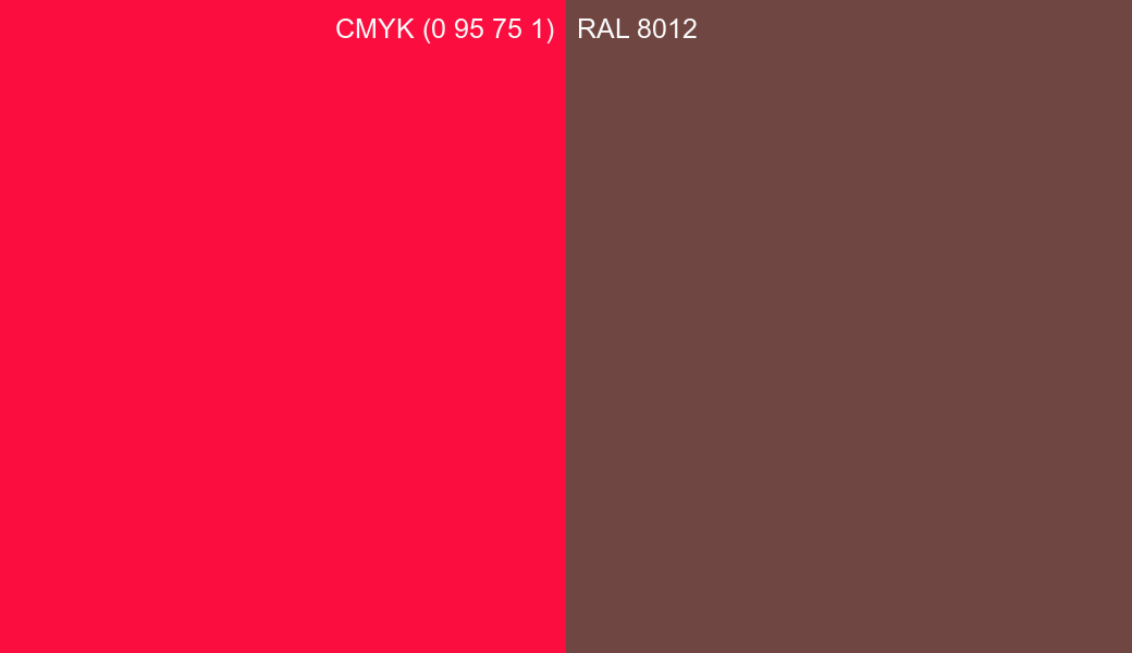 CMYK Color CMYK (0 95 75 1) vs RAL 8012 side by side comparison CMYK Color CMYK (0 95 75 1) vs RAL 8012 side by side comparison