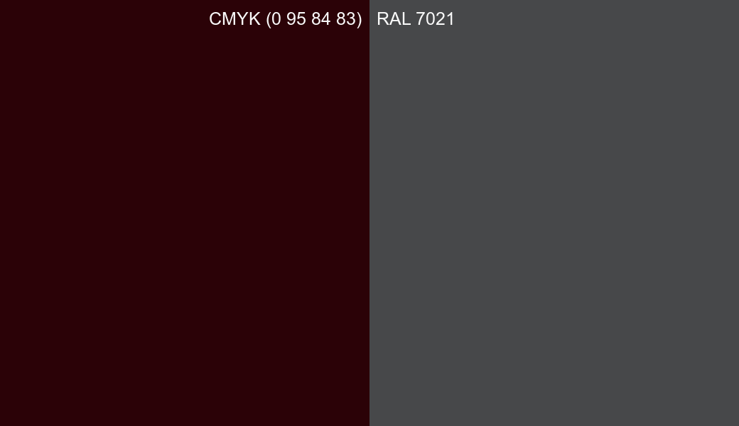 CMYK Color CMYK (0 95 84 83) vs RAL 7021 side by side comparison CMYK Color CMYK (0 95 84 83) vs RAL 7021 side by side comparison