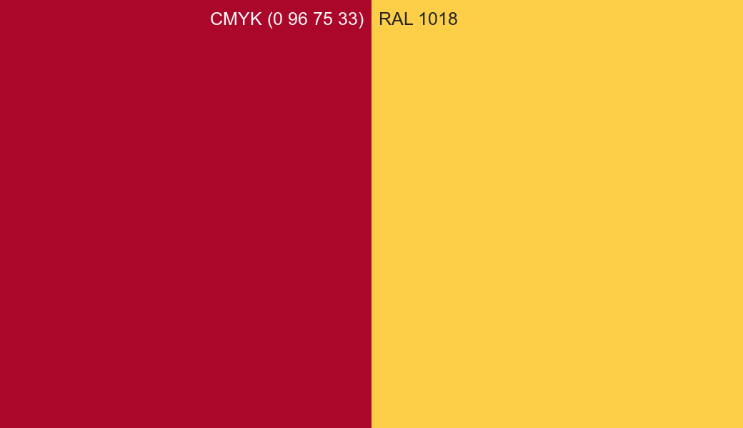 CMYK Color CMYK (0 96 75 33) vs RAL 1018 side by side comparison CMYK Color CMYK (0 96 75 33) vs RAL 1018 side by side comparison