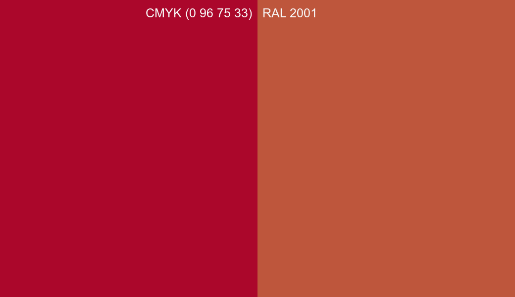 CMYK Color CMYK (0 96 75 33) vs RAL 2001 side by side comparison CMYK Color CMYK (0 96 75 33) vs RAL 2001 side by side comparison