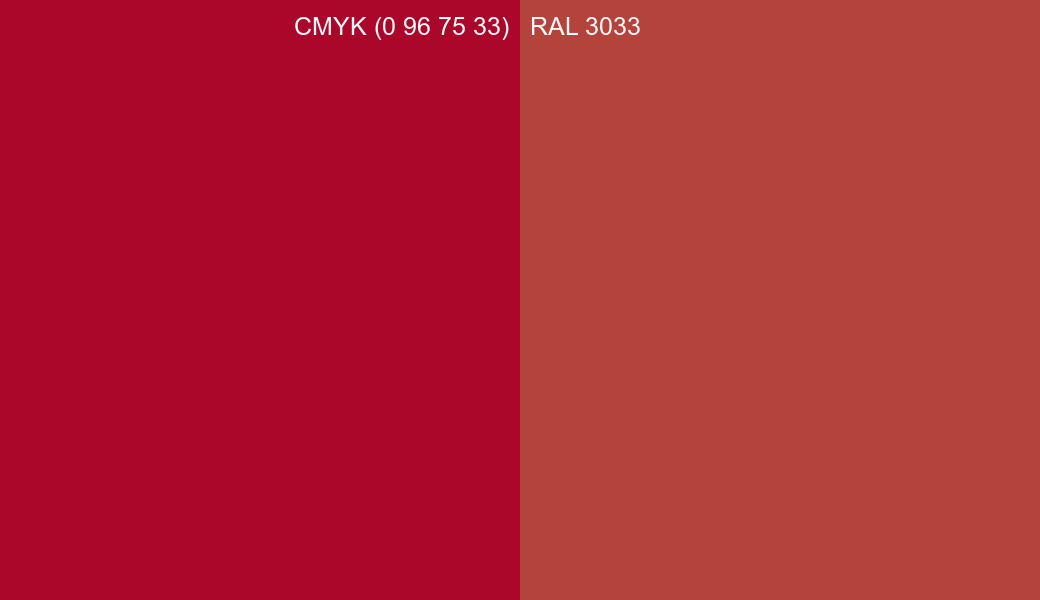 CMYK Color CMYK (0 96 75 33) vs RAL 3033 side by side comparison CMYK Color CMYK (0 96 75 33) vs RAL 3033 side by side comparison