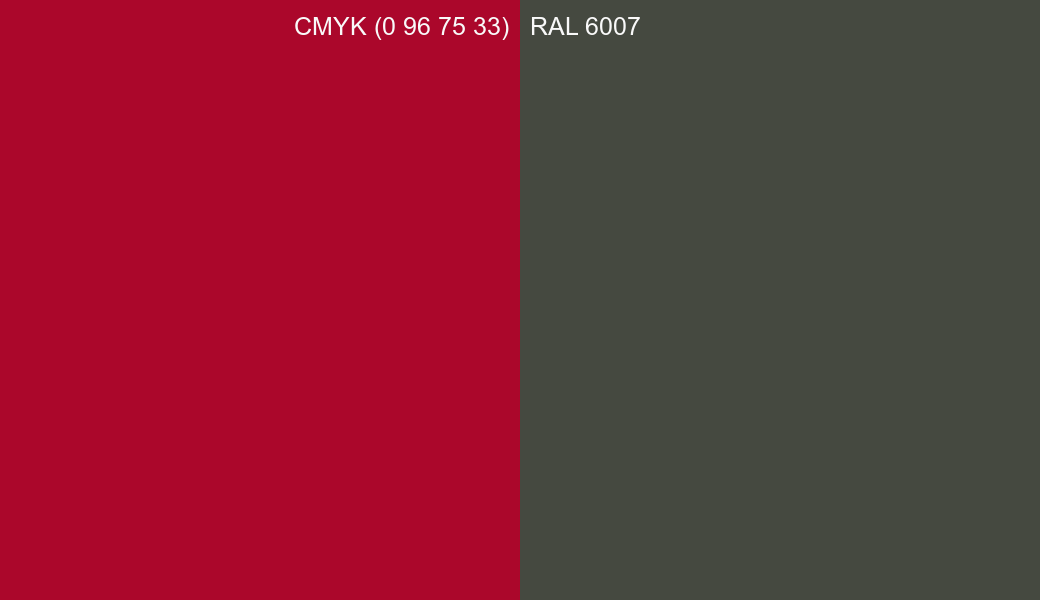 CMYK Color CMYK (0 96 75 33) vs RAL 6007 side by side comparison CMYK Color CMYK (0 96 75 33) vs RAL 6007 side by side comparison