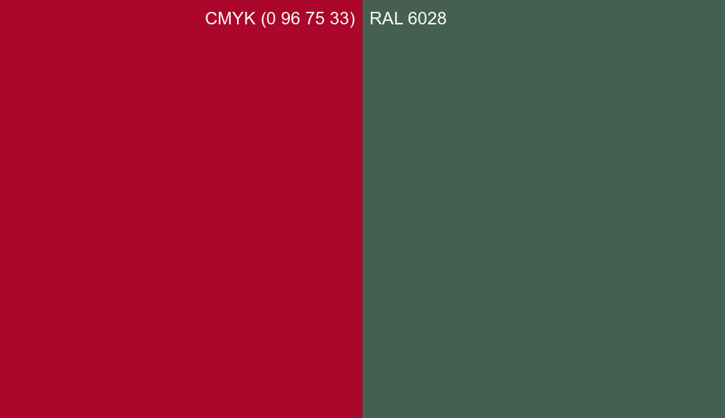 CMYK Color CMYK (0 96 75 33) vs RAL 6028 side by side comparison CMYK Color CMYK (0 96 75 33) vs RAL 6028 side by side comparison