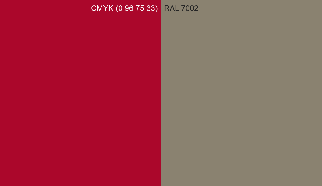 CMYK Color CMYK (0 96 75 33) vs RAL 7002 side by side comparison CMYK Color CMYK (0 96 75 33) vs RAL 7002 side by side comparison