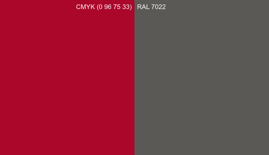 CMYK Color CMYK (0 96 75 33) vs RAL 7022 side by side comparison CMYK Color CMYK (0 96 75 33) vs RAL 7022 side by side comparison