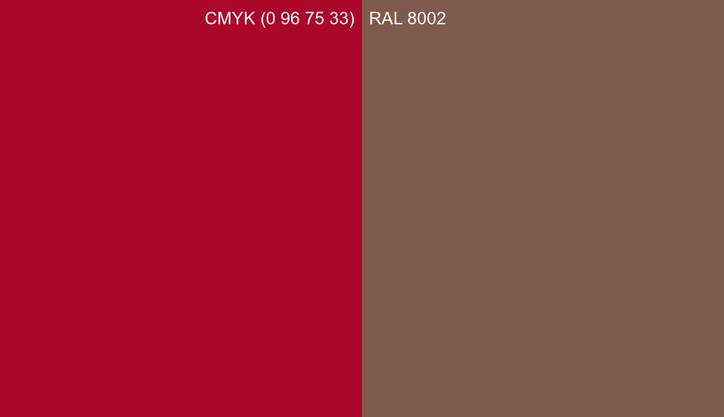 CMYK Color CMYK (0 96 75 33) vs RAL 8002 side by side comparison CMYK Color CMYK (0 96 75 33) vs RAL 8002 side by side comparison