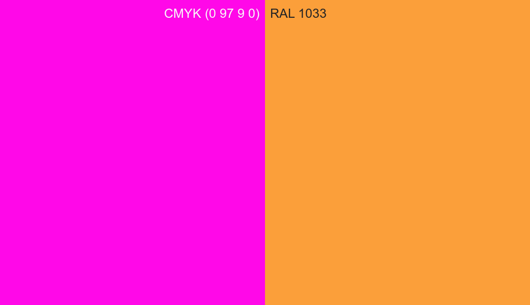 CMYK Color CMYK (0 97 9 0) vs RAL 1033 side by side comparison CMYK Color CMYK (0 97 9 0) vs RAL 1033 side by side comparison