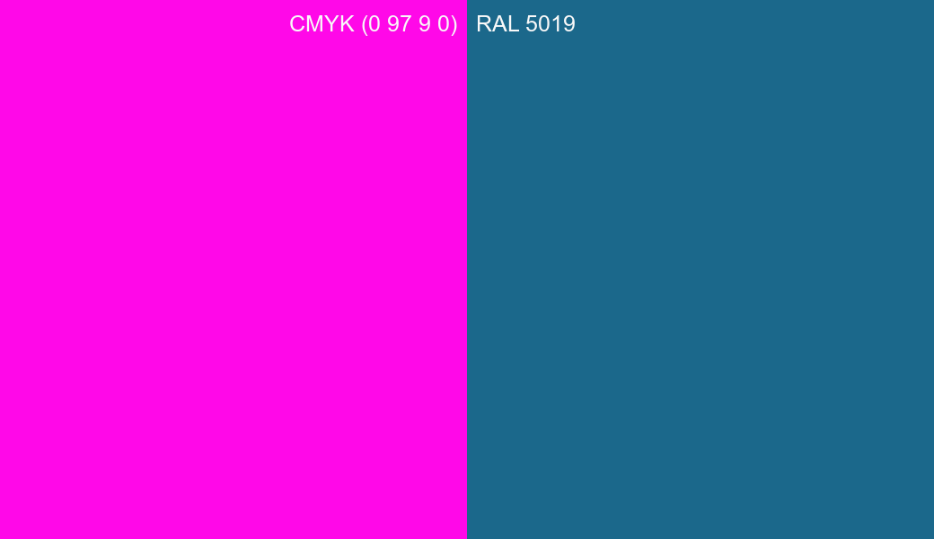 CMYK Color CMYK (0 97 9 0) vs RAL 5019 side by side comparison CMYK Color CMYK (0 97 9 0) vs RAL 5019 side by side comparison