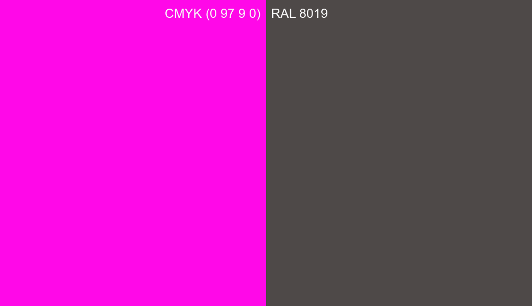 CMYK Color CMYK (0 97 9 0) vs RAL 8019 side by side comparison CMYK Color CMYK (0 97 9 0) vs RAL 8019 side by side comparison