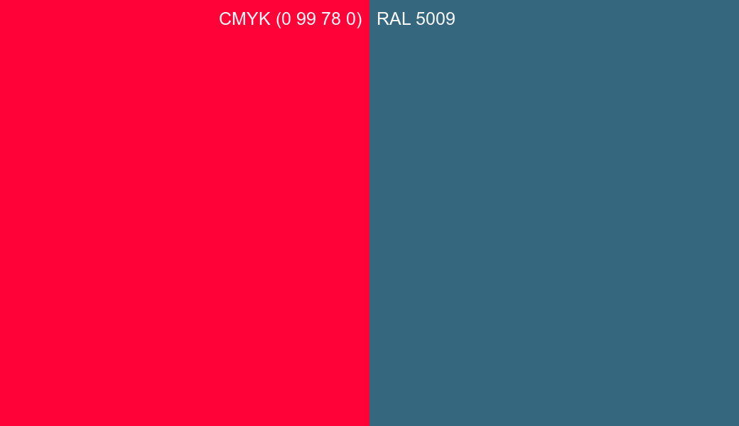 CMYK Color CMYK (0 99 78 0) vs RAL 5009 side by side comparison CMYK Color CMYK (0 99 78 0) vs RAL 5009 side by side comparison