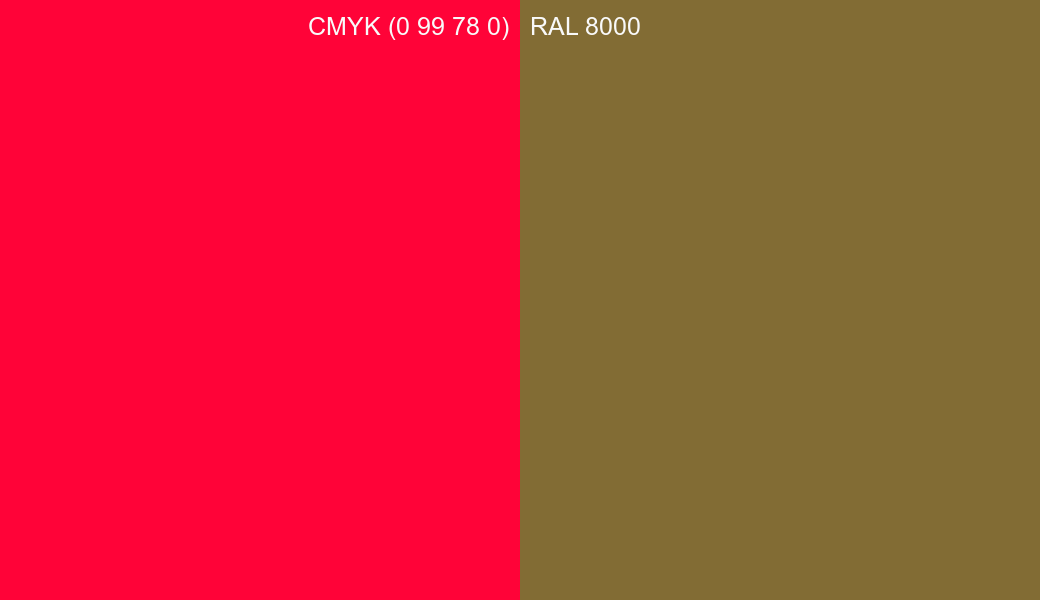 CMYK Color CMYK (0 99 78 0) vs RAL 8000 side by side comparison CMYK Color CMYK (0 99 78 0) vs RAL 8000 side by side comparison