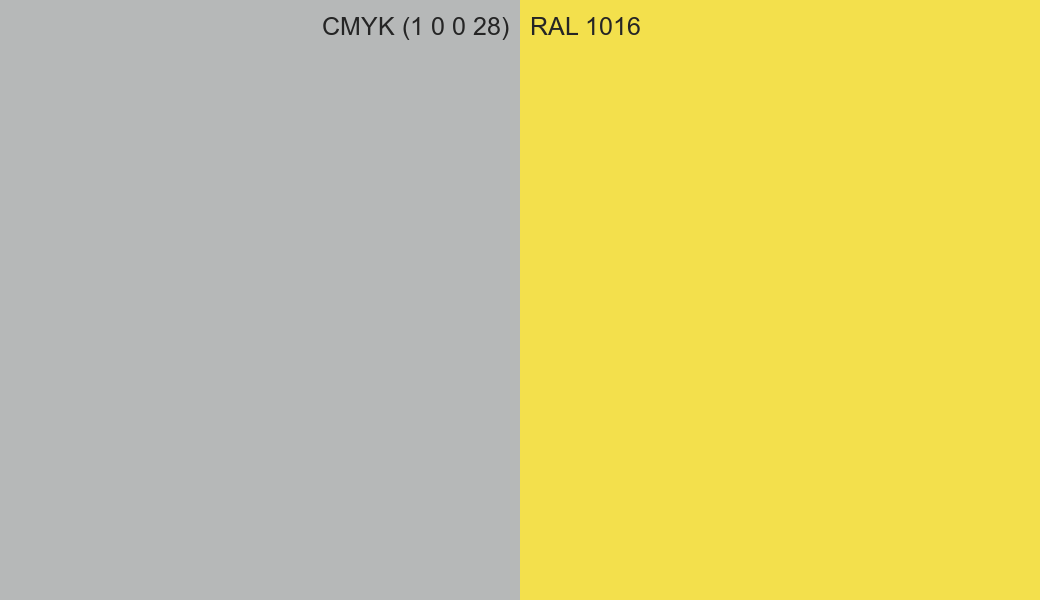 CMYK Color CMYK (1 0 0 28) vs RAL 1016 side by side comparison CMYK Color CMYK (1 0 0 28) vs RAL 1016 side by side comparison