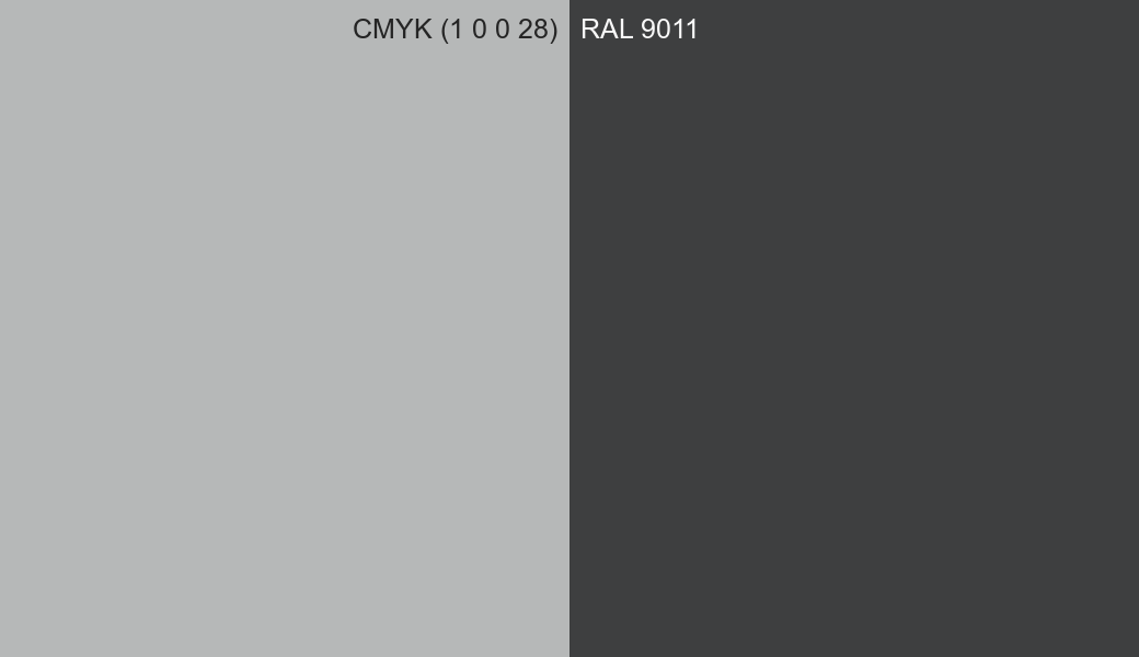 CMYK Color CMYK (1 0 0 28) vs RAL 9011 side by side comparison CMYK Color CMYK (1 0 0 28) vs RAL 9011 side by side comparison