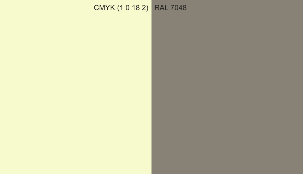 CMYK Color CMYK (1 0 18 2) vs RAL 7048 side by side comparison CMYK Color CMYK (1 0 18 2) vs RAL 7048 side by side comparison