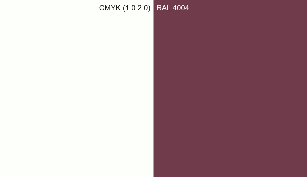 CMYK Color CMYK (1 0 2 0) vs RAL 4004 side by side comparison CMYK Color CMYK (1 0 2 0) vs RAL 4004 side by side comparison