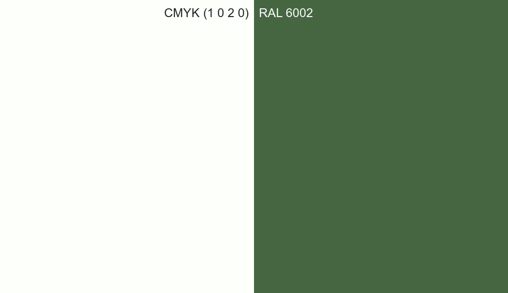 CMYK Color CMYK (1 0 2 0) vs RAL 6002 side by side comparison CMYK Color CMYK (1 0 2 0) vs RAL 6002 side by side comparison