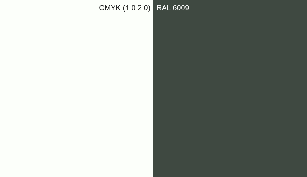CMYK Color CMYK (1 0 2 0) vs RAL 6009 side by side comparison CMYK Color CMYK (1 0 2 0) vs RAL 6009 side by side comparison