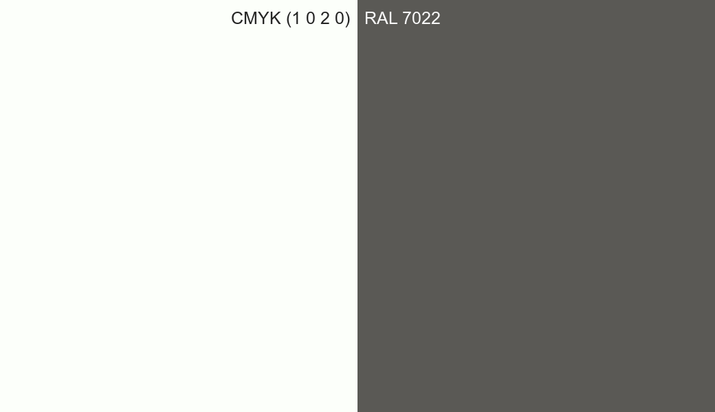 CMYK Color CMYK (1 0 2 0) vs RAL 7022 side by side comparison CMYK Color CMYK (1 0 2 0) vs RAL 7022 side by side comparison