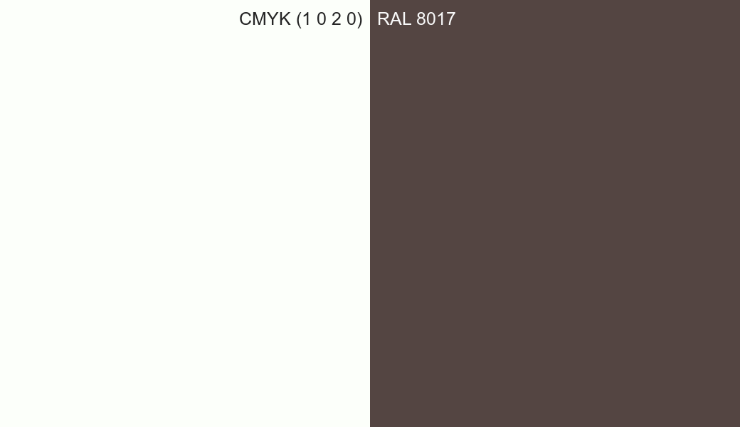 CMYK Color CMYK (1 0 2 0) vs RAL 8017 side by side comparison CMYK Color CMYK (1 0 2 0) vs RAL 8017 side by side comparison
