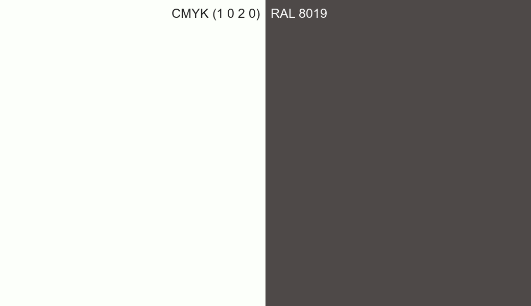 CMYK Color CMYK (1 0 2 0) vs RAL 8019 side by side comparison CMYK Color CMYK (1 0 2 0) vs RAL 8019 side by side comparison