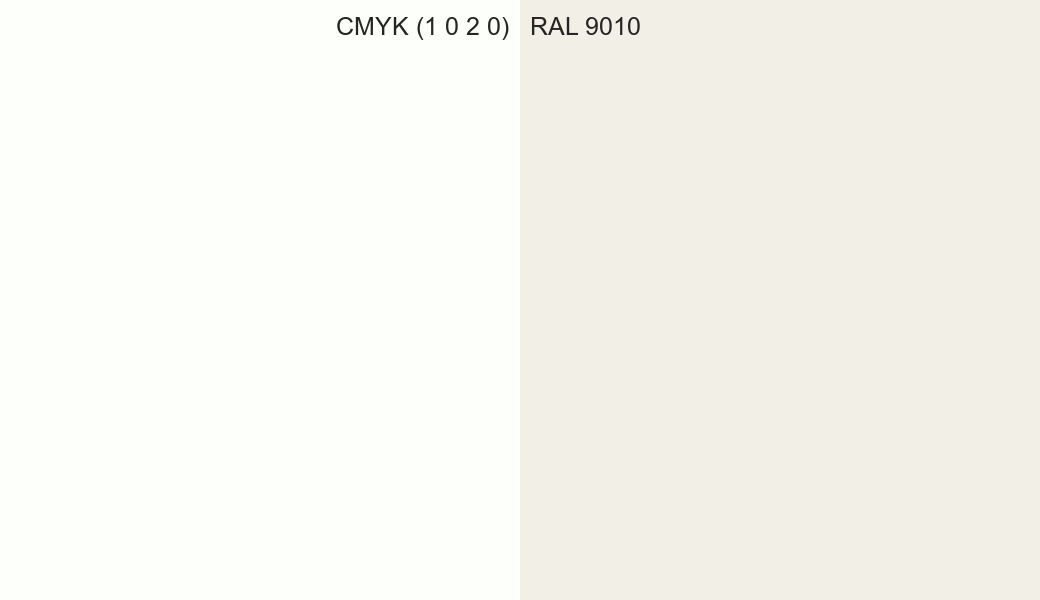 CMYK Color CMYK (1 0 2 0) vs RAL 9010 side by side comparison CMYK Color CMYK (1 0 2 0) vs RAL 9010 side by side comparison