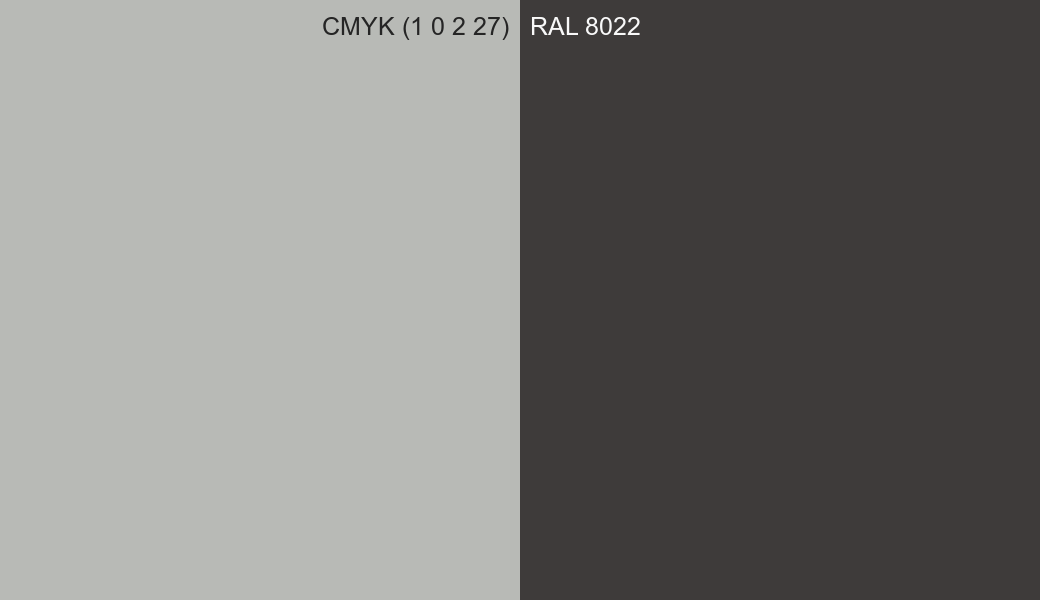 CMYK Color CMYK (1 0 2 27) vs RAL 8022 side by side comparison CMYK Color CMYK (1 0 2 27) vs RAL 8022 side by side comparison