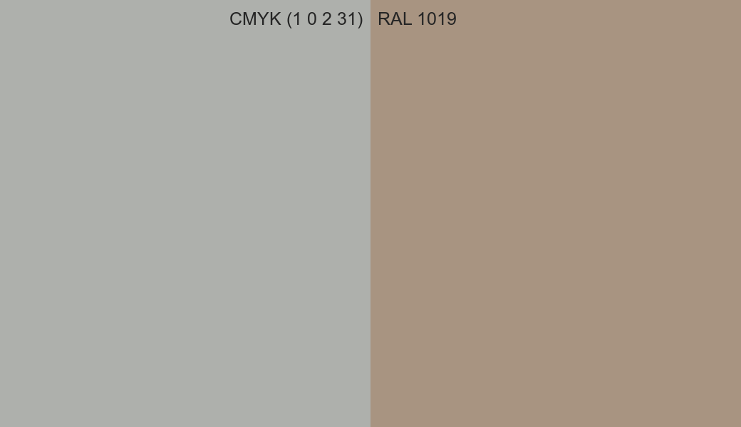 CMYK Color CMYK (1 0 2 31) vs RAL 1019 side by side comparison CMYK Color CMYK (1 0 2 31) vs RAL 1019 side by side comparison