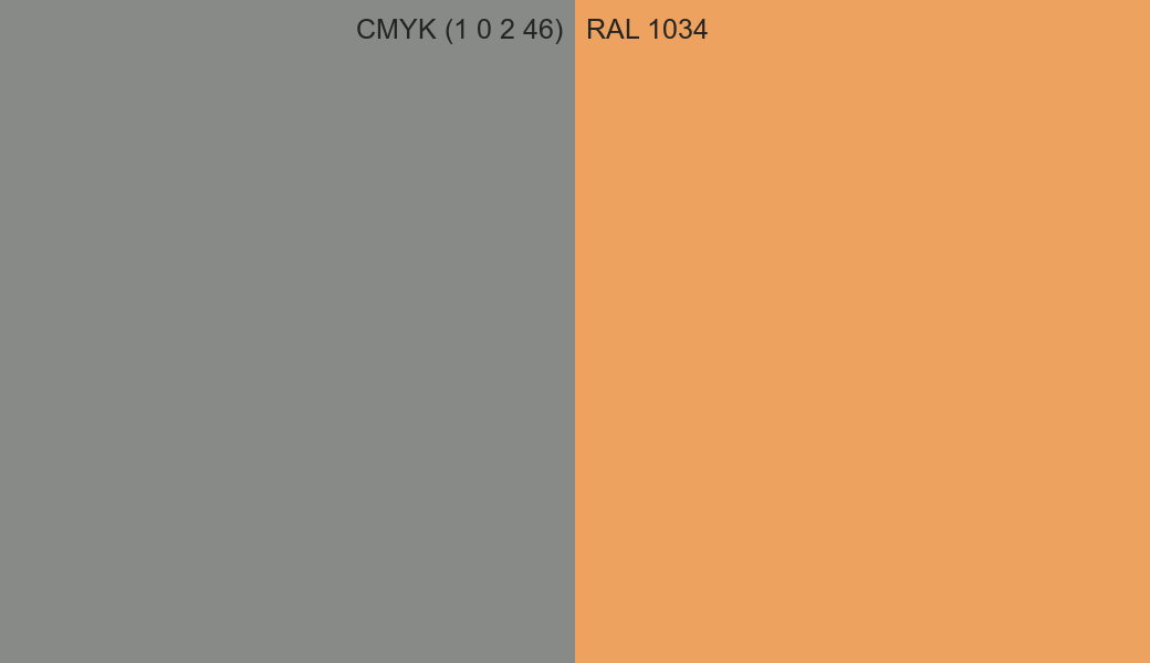 CMYK Color CMYK (1 0 2 46) vs RAL 1034 side by side comparison CMYK Color CMYK (1 0 2 46) vs RAL 1034 side by side comparison