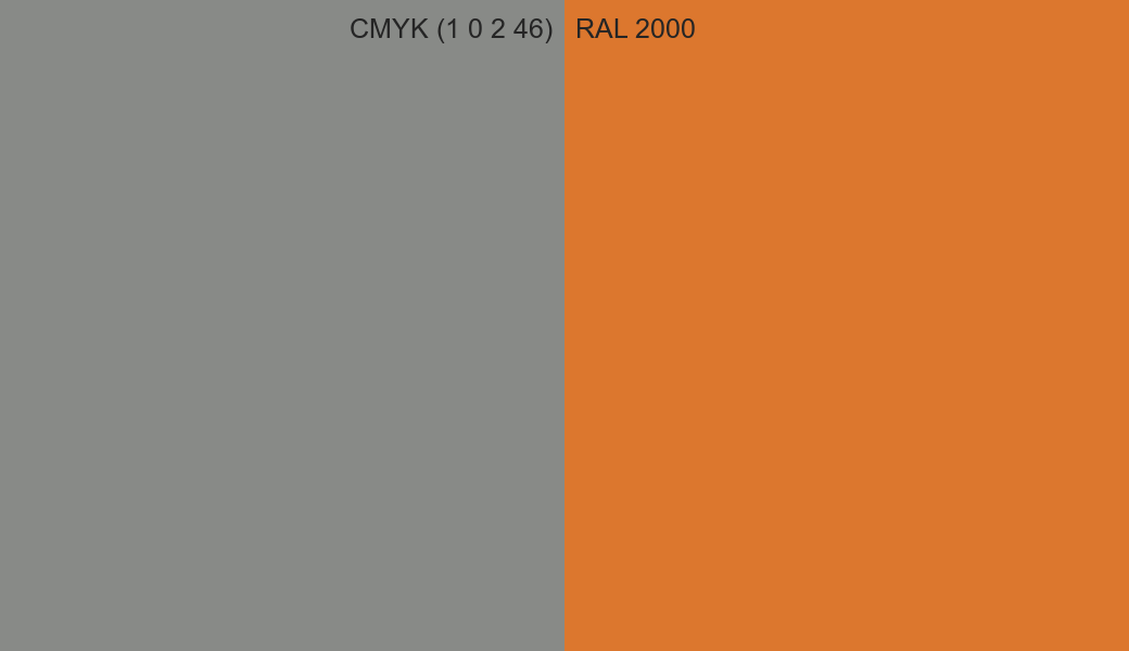 CMYK Color CMYK (1 0 2 46) vs RAL 2000 side by side comparison CMYK Color CMYK (1 0 2 46) vs RAL 2000 side by side comparison