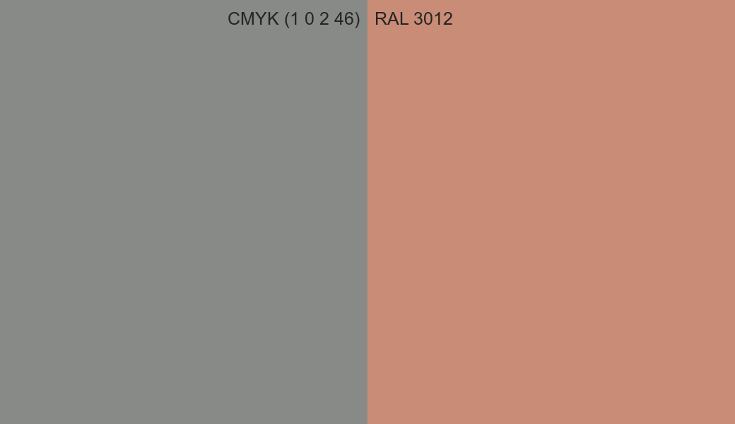 CMYK Color CMYK (1 0 2 46) vs RAL 3012 side by side comparison CMYK Color CMYK (1 0 2 46) vs RAL 3012 side by side comparison