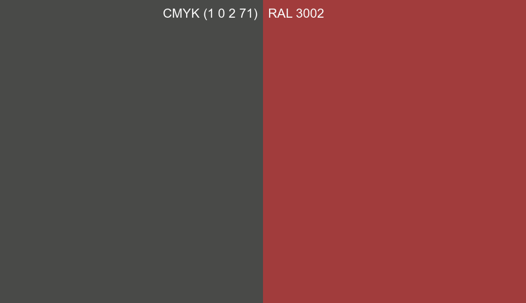 CMYK Color CMYK (1 0 2 71) vs RAL 3002 side by side comparison CMYK Color CMYK (1 0 2 71) vs RAL 3002 side by side comparison