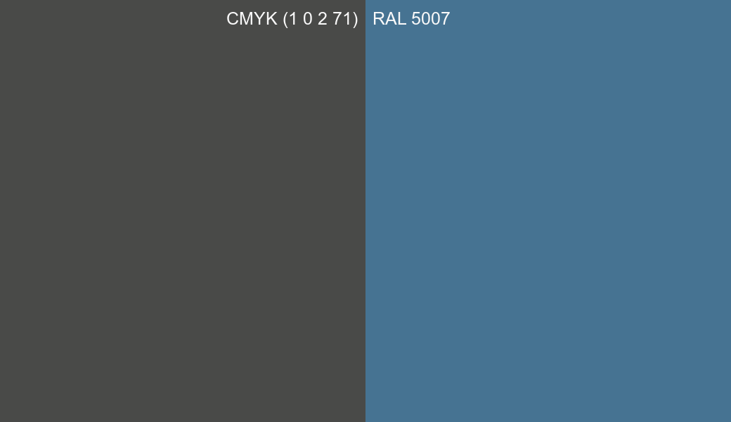 CMYK Color CMYK (1 0 2 71) vs RAL 5007 side by side comparison CMYK Color CMYK (1 0 2 71) vs RAL 5007 side by side comparison