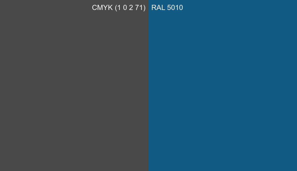 CMYK Color CMYK (1 0 2 71) vs RAL 5010 side by side comparison CMYK Color CMYK (1 0 2 71) vs RAL 5010 side by side comparison