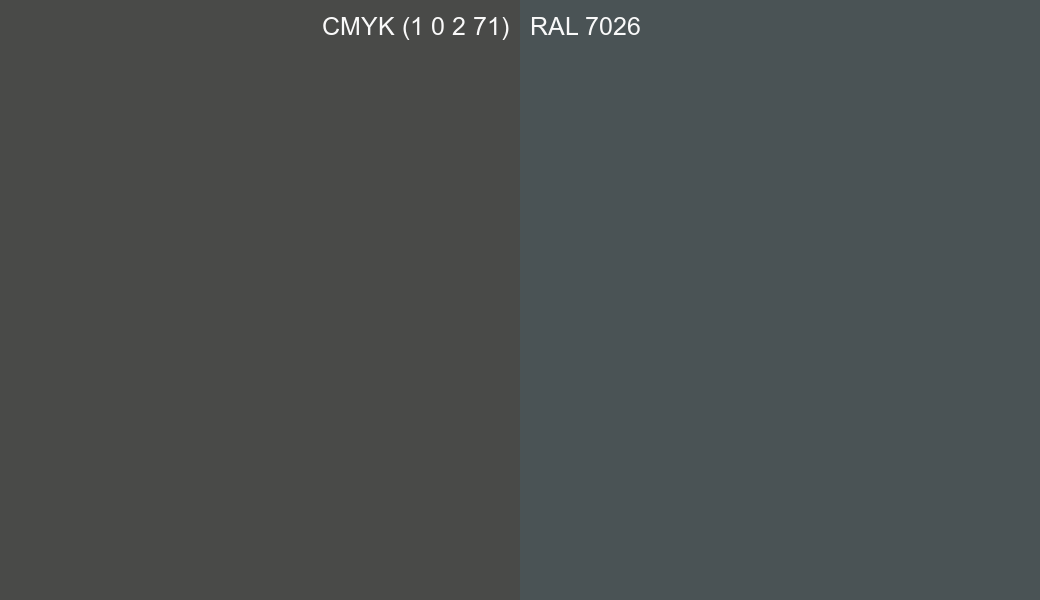 CMYK Color CMYK (1 0 2 71) vs RAL 7026 side by side comparison CMYK Color CMYK (1 0 2 71) vs RAL 7026 side by side comparison