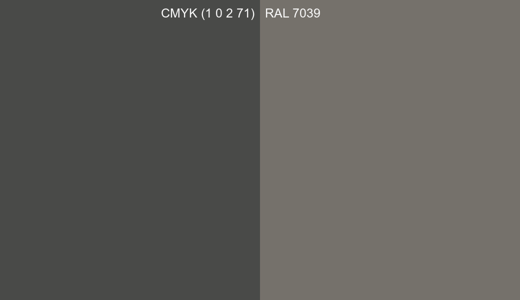 CMYK Color CMYK (1 0 2 71) vs RAL 7039 side by side comparison CMYK Color CMYK (1 0 2 71) vs RAL 7039 side by side comparison