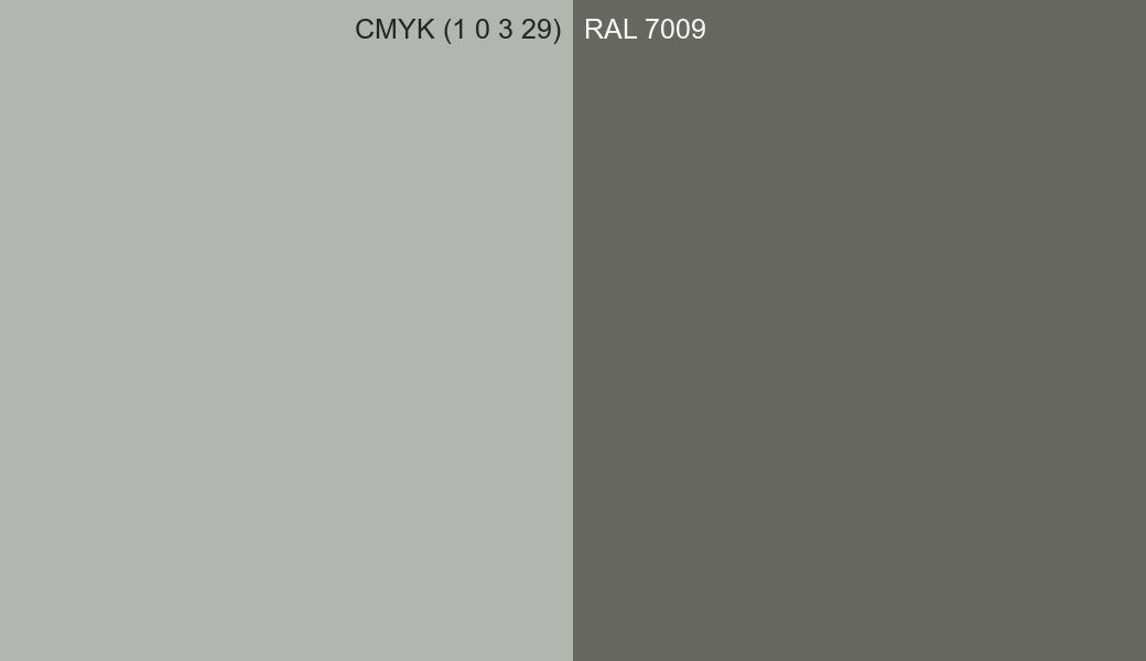 CMYK Color CMYK (1 0 3 29) vs RAL 7009 side by side comparison CMYK Color CMYK (1 0 3 29) vs RAL 7009 side by side comparison