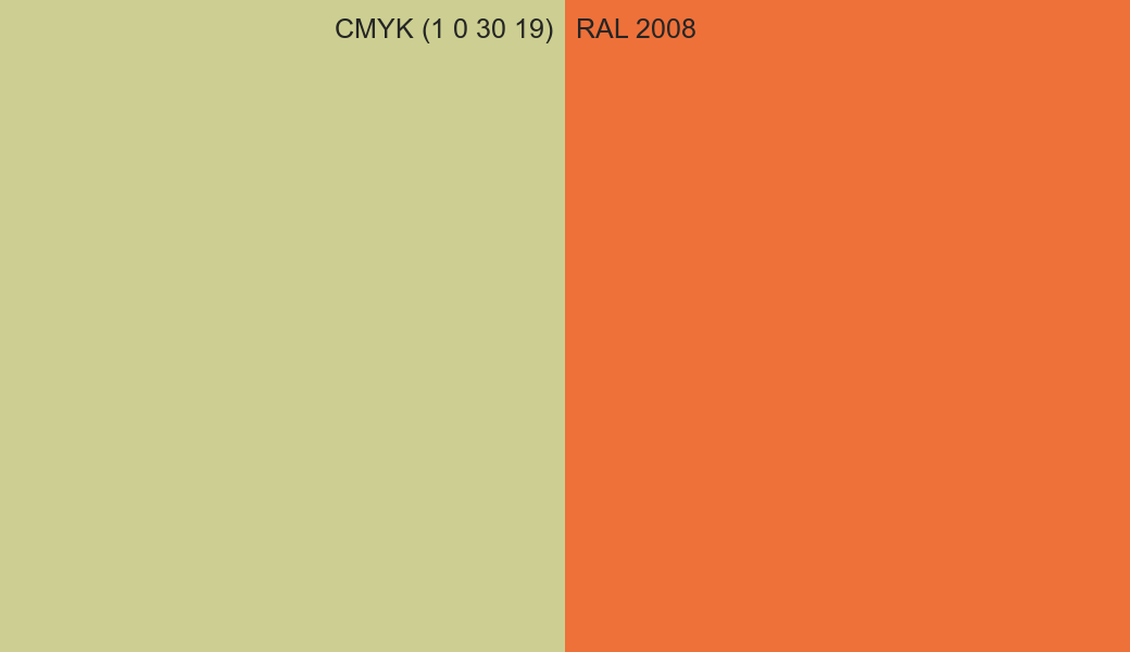 CMYK Color CMYK (1 0 30 19) vs RAL 2008 side by side comparison CMYK Color CMYK (1 0 30 19) vs RAL 2008 side by side comparison