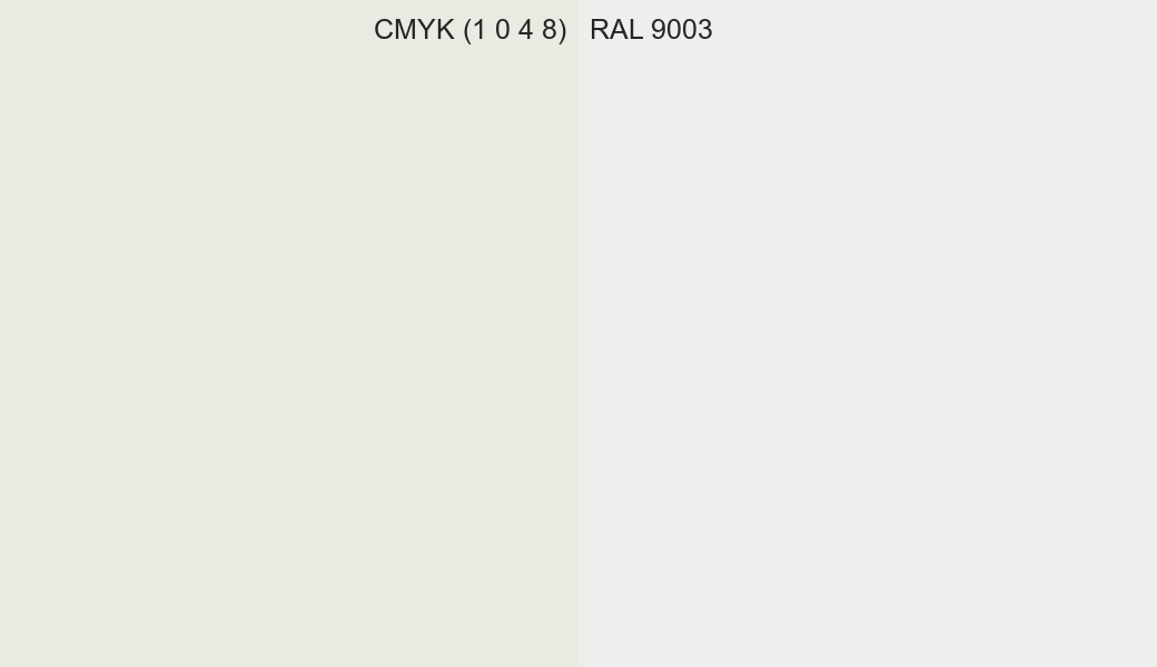 CMYK Color CMYK (1 0 4 8) vs RAL 9003 side by side comparison CMYK Color CMYK (1 0 4 8) vs RAL 9003 side by side comparison