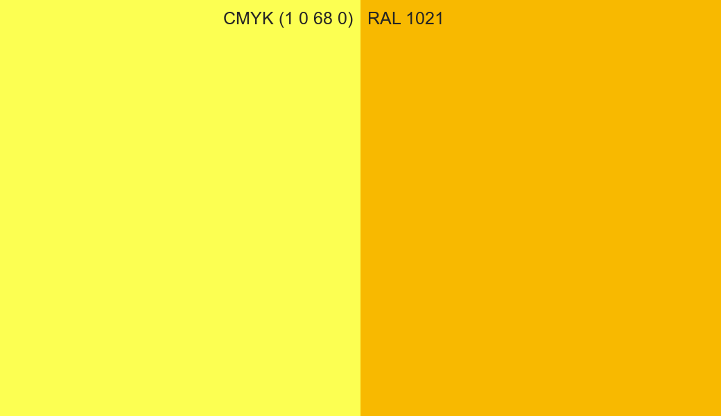 CMYK Color CMYK (1 0 68 0) vs RAL 1021 side by side comparison CMYK Color CMYK (1 0 68 0) vs RAL 1021 side by side comparison