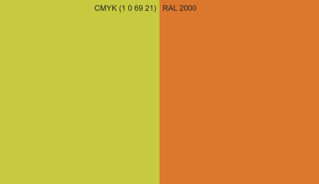 CMYK Color CMYK (1 0 69 21) vs RAL 2000 side by side comparison CMYK Color CMYK (1 0 69 21) vs RAL 2000 side by side comparison