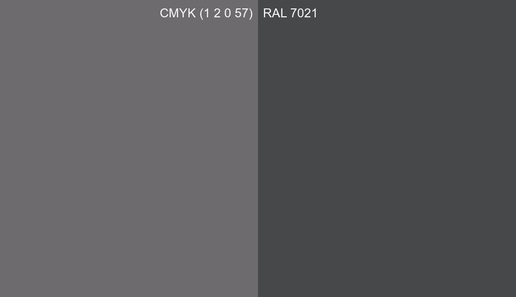 CMYK Color CMYK (1 2 0 57) vs RAL 7021 side by side comparison CMYK Color CMYK (1 2 0 57) vs RAL 7021 side by side comparison