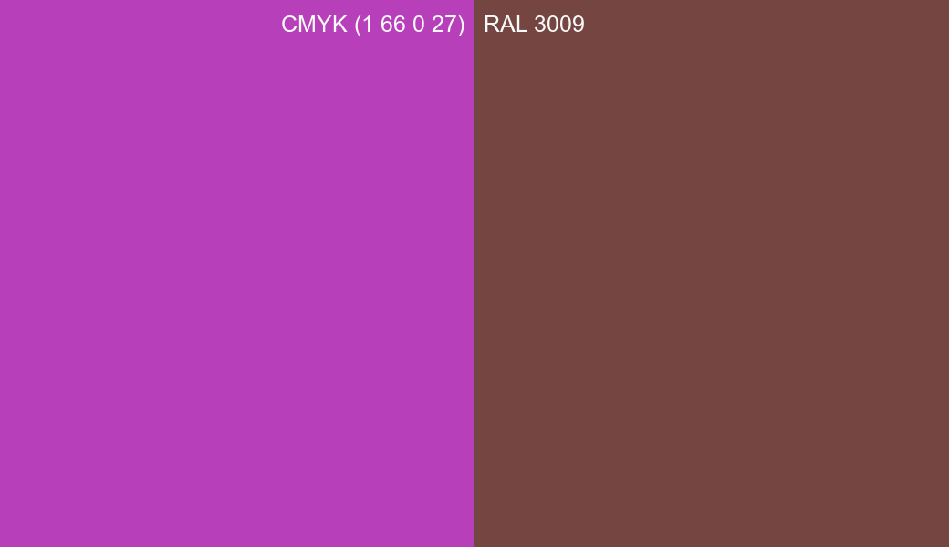 CMYK Color CMYK (1 66 0 27) vs RAL 3009 side by side comparison CMYK Color CMYK (1 66 0 27) vs RAL 3009 side by side comparison