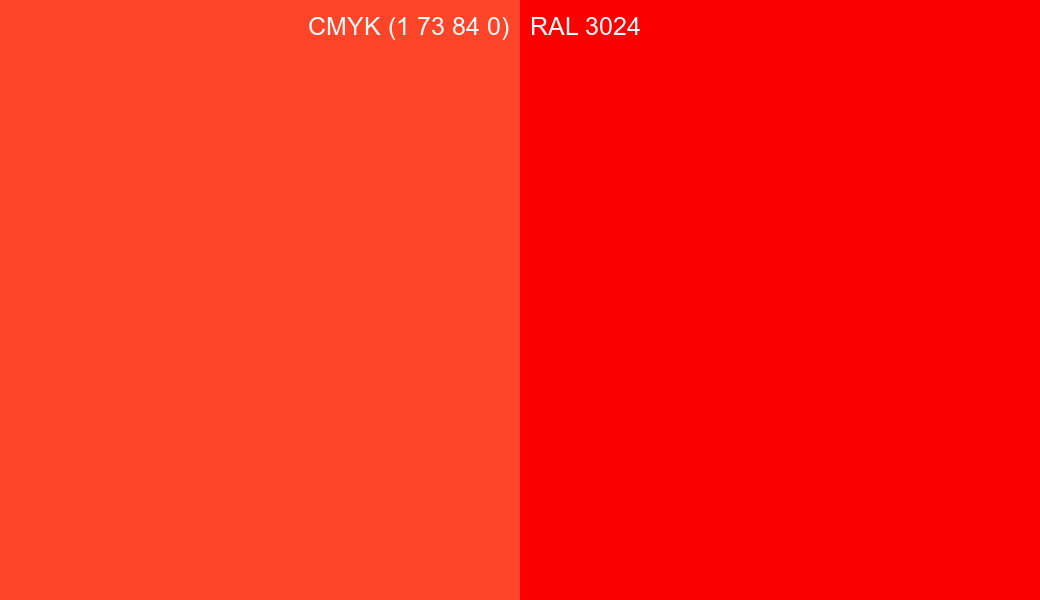 CMYK Color CMYK (1 73 84 0) vs RAL 3024 side by side comparison CMYK Color CMYK (1 73 84 0) vs RAL 3024 side by side comparison